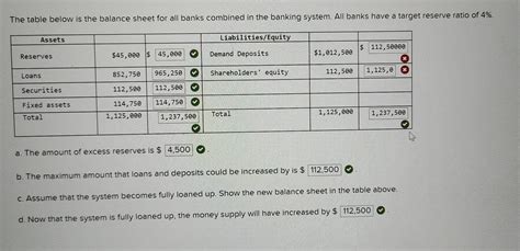 Below Is The Balance Sheet Of A Bank The Reserve Chegg Com