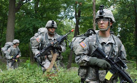 Benefits In Joining The New York Army National Guard Part Time My Site