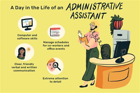 Best Admin Jobs Today