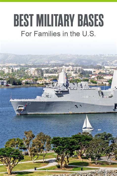 Best Military Bases For Families