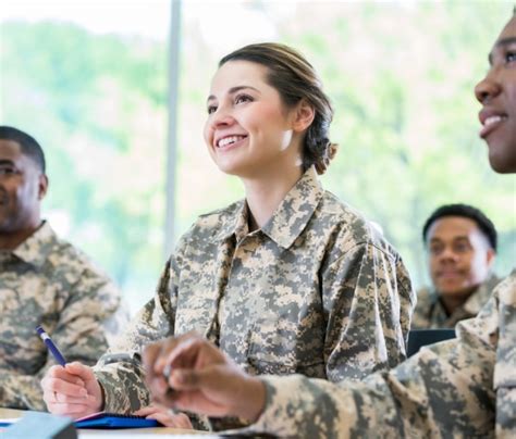 Best Military Colleges Thebestschools