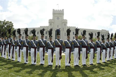 Best Military Colleges