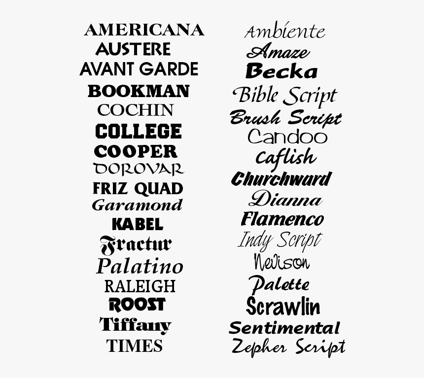 Best Tattoo Fonts