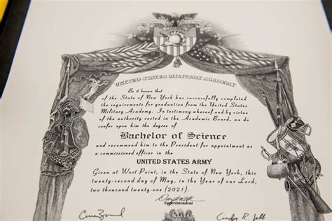 Best Usma Degrees