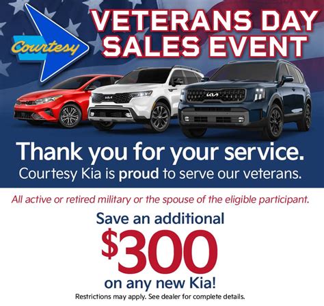 Best Veterans Day Sales