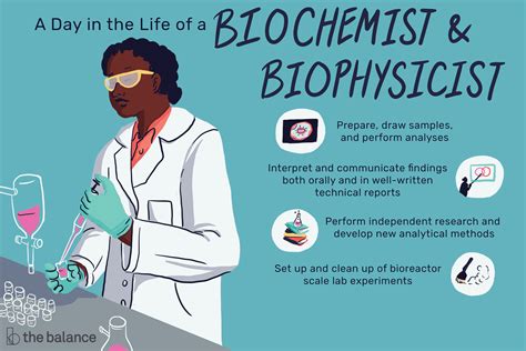 Biochemist And Biophysicist Job Description