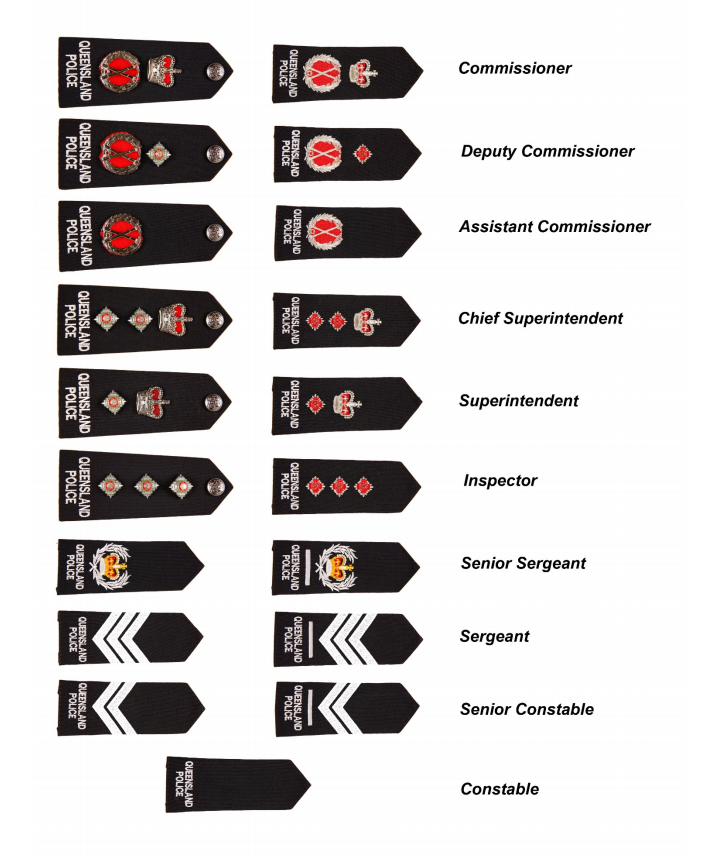 Bluetooth Smoke Alarms Qld Fire And Rescue Rank Insignia