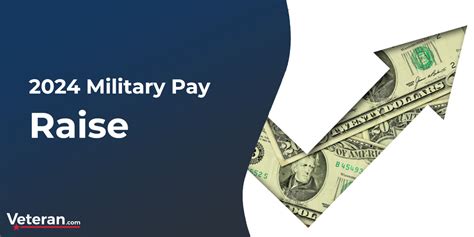 Boost Military Pay