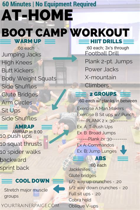 Boot Camp Circuit Boot Camp Workout Workout Plan Wellness Fitness