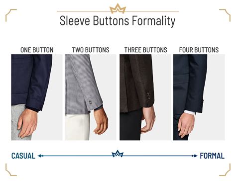 Button Jackets Styles