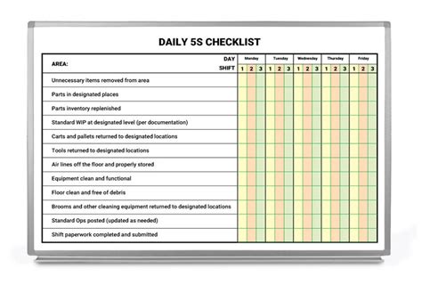 C Pia De Checklist 5S Pdf N A 1 2 3 4 N A 1 2 3 4 N A 1 2 3 4 N A 1 2 3 4 N A 1 2 3 4