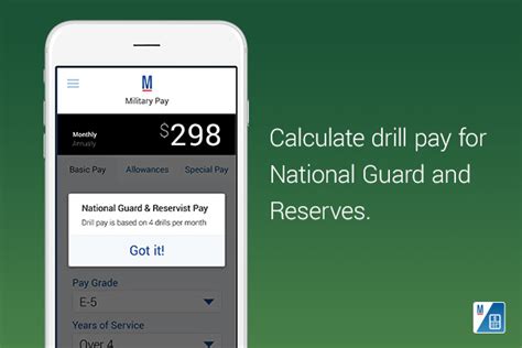 Calculate Guard Pay Easily