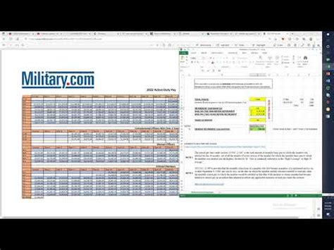 Calculating Your Navy Reserve Retirement Officer And Enlisted Examples