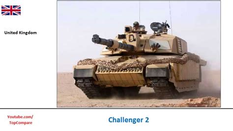 Challenger Tank Key Features