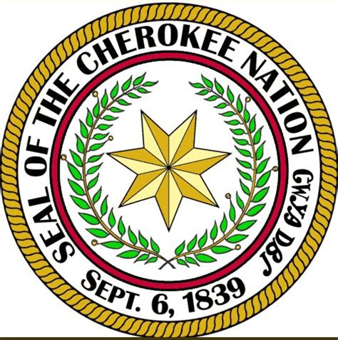 Cherokee Nation Symbols