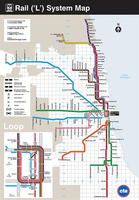 Chicago Rail Map Overview