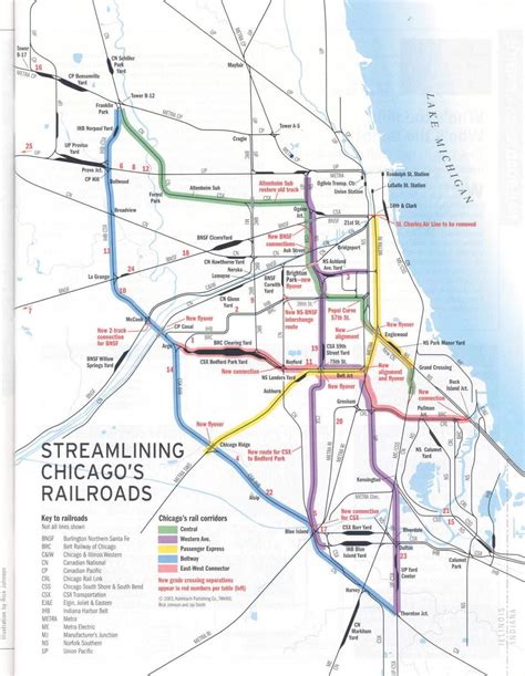 Chicago Railroad Maps