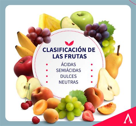 Clasificaci N De Las Frutas La Combinaci N Correcta Al Consumir Frutas Es Algo Significativo