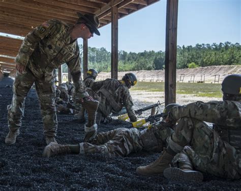 Combat Training Fundamentals