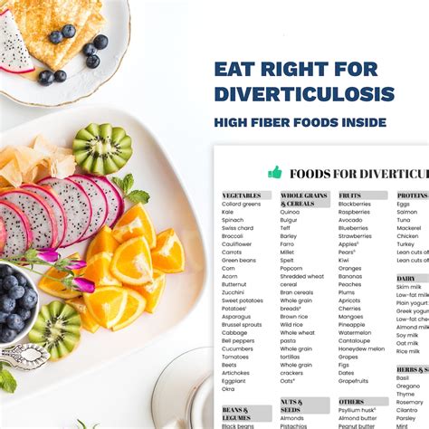 Comprehensive Foods For Diverticulosis List High Fiber Diet Guide For