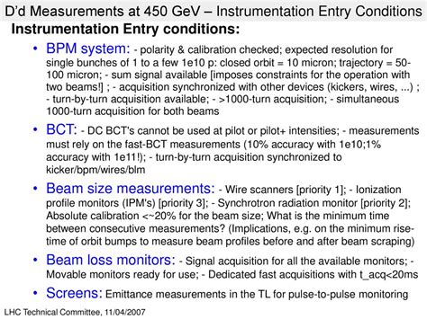 Condition For Bct Fast