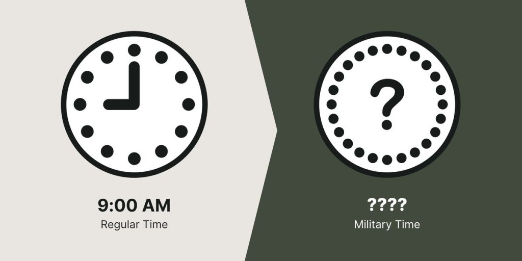 Converting 9 Am To Military Time