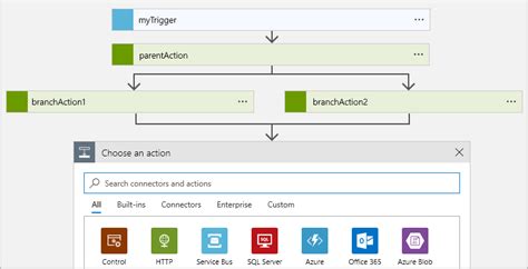 Create Or Join Parallel Branches For Actions In Workflows Azure Logic