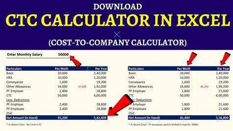 Ctc Calculator In Excel Download Cost To Company Calculator