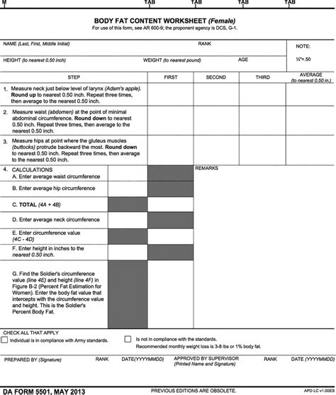 Da Form 5501 Body Fat Content Worksheet Female