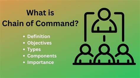 Define Chain Of Command