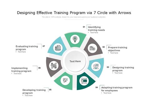 Designing A Training Program Marketing Agency