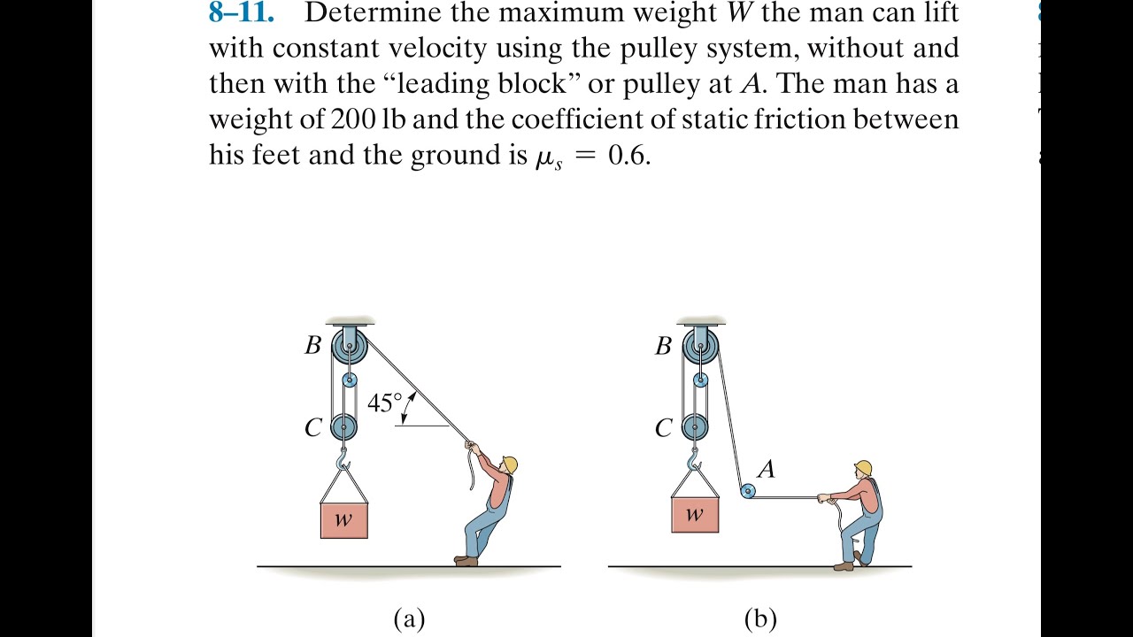 Determine The Maximum Weight W Of The Block Youtube