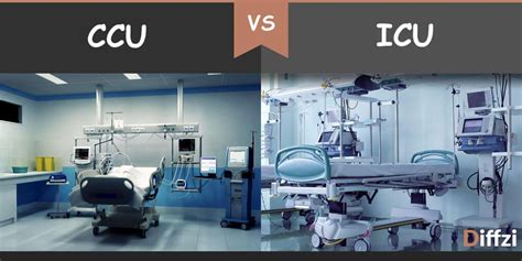 Difference Between Icu And Ccu