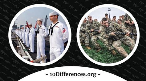 Difference Between Navy And Marines 10Differences Org