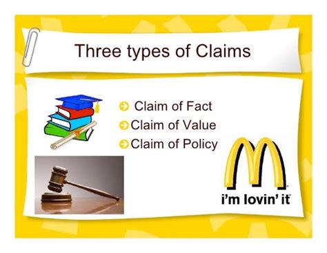 Distinguishing Between The Types Of Claim By Alexandra Lisondra