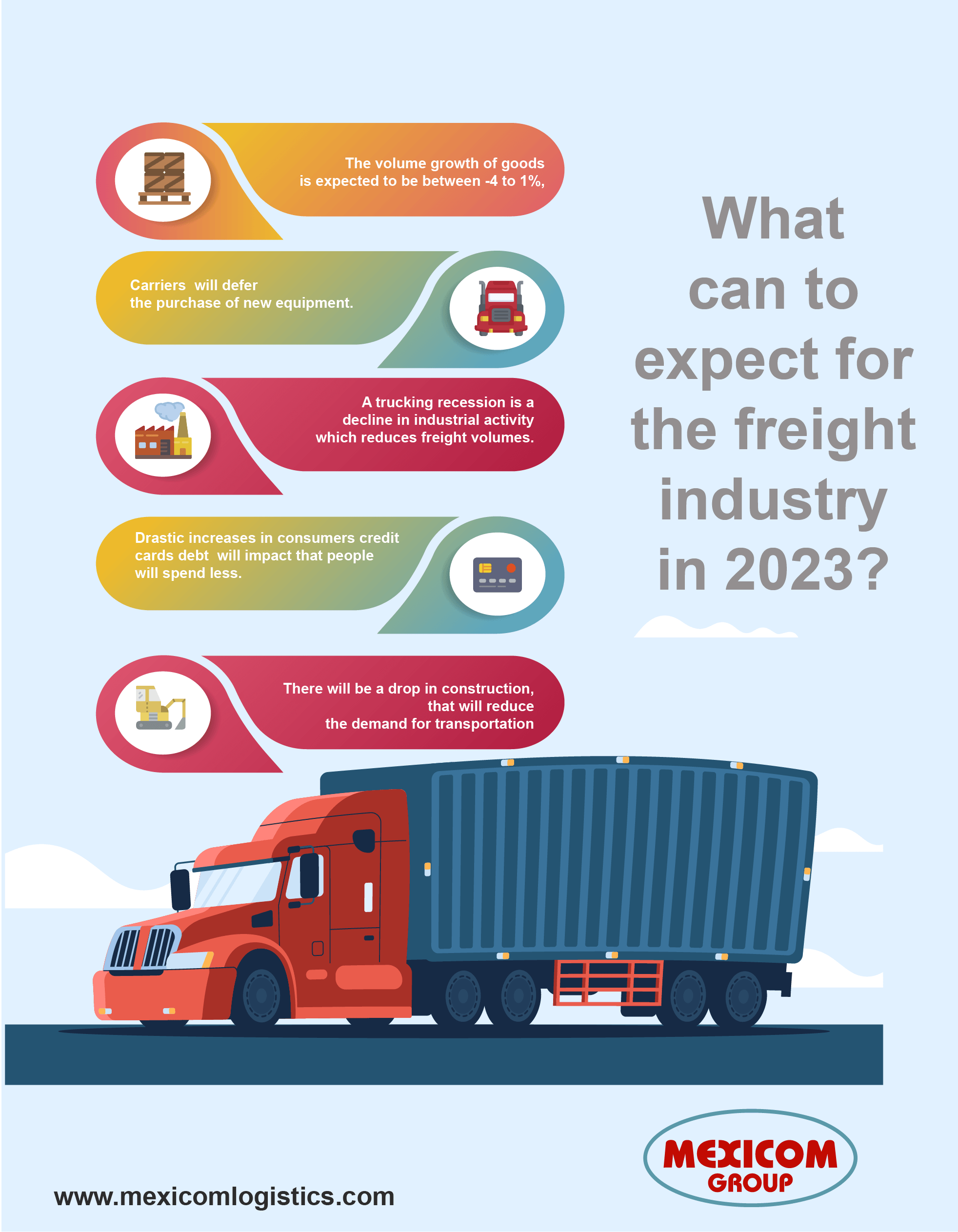 Distribution And Logistics Freight Company 2023 Updated