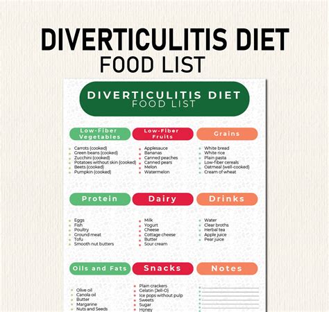 Diverticulitis Diet Plan Diverticulitis Diet Pdf Diverticulitis Diet