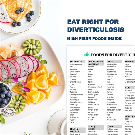 Diverticulitis Food List Diverticulosis Diet Diverticulosis Diet Food