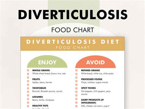 Diverticulosis Diet Plan Pdf