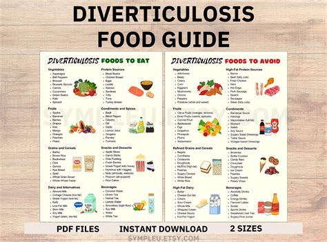 Diverticulosis Food List Diverticulitis Diet Diverticulosis Diet Food