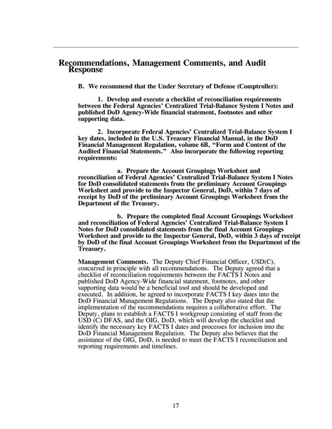 Dod Audit Inspector General 2000