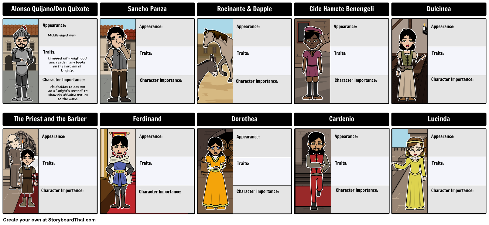 Don Quixote Character Map Graphic Organizer Storyboard