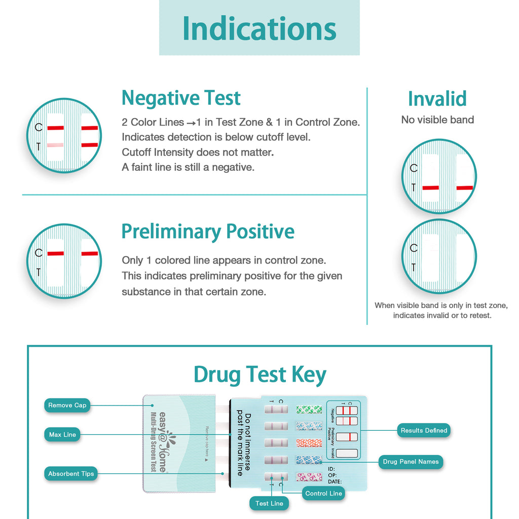 Easy Home 9 Panel Instant Urine Dip Drug Test Testing Amp Bup Bzo C