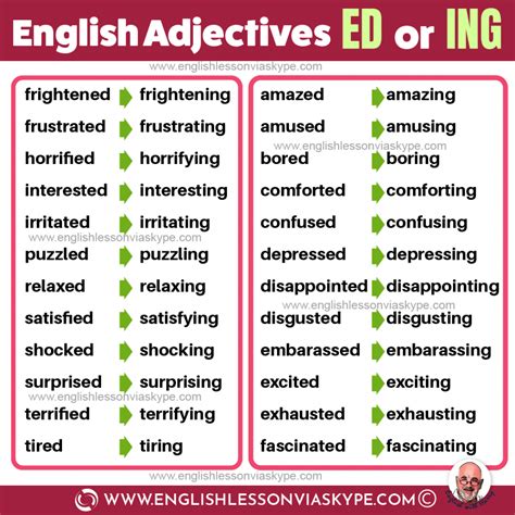 Ed And Ing Adjectives