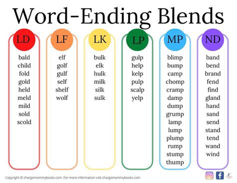 End Up Words List