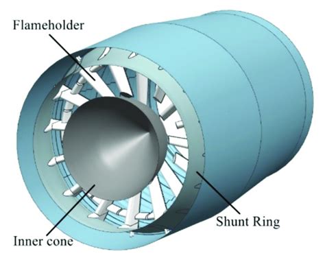 Engine Model With Afterburner Download Scientific Diagram