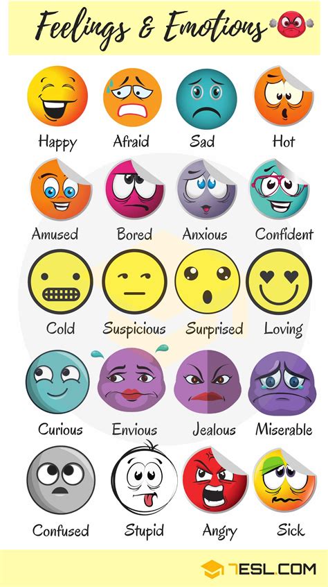 English Feelings And Emotions