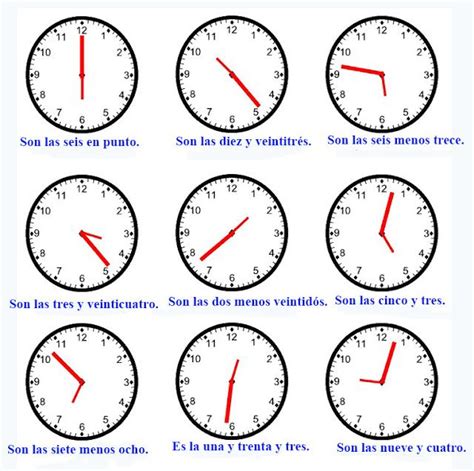 Espa Ol Para Principiantes Las Horas
