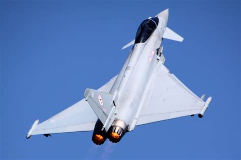 Eurofighter Typhoon Vs F22