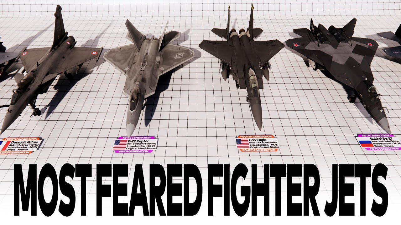 Evolution Of Jet Fighters 6 Generations Of Fighter Jets Youtube